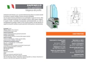 Sistema Raffaello: finestre e infissi in PVC